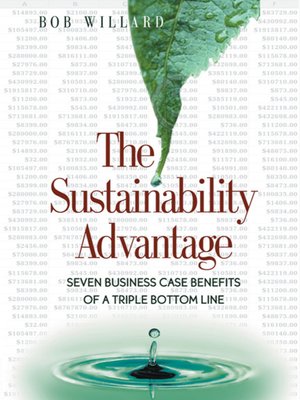 cover image of The Sustainability Advantage